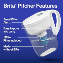 Brita Metro Elite Water Filter Pitcher, Removes 99% of Lead, Includes 1 Filter, 6-Cup, White