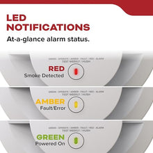 Kidde Hardwired Smoke Detector, AA Battery Backup, Interconnectable, LED Warning Light Indicators, 4 Pack