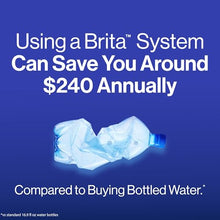 Brita Metro Elite Water Filter Pitcher, Removes 99% of Lead, Includes 1 Filter, 6-Cup, White