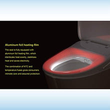 WOODBRIDGE Elongated Smart Bidet Toilet Seat, Electronic Advanced Self Cleaning, SoftClose Lid, Automatic Deodorization, Model: BID 02, WHITE, Model Number: BID-02