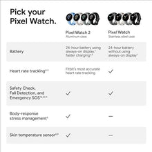 Google Pixel Watch 2 (Previous Model) with the Best of Fitbit - Heart Rate Tracking, Stress Management, Safety Features - Android Smartwatch - Polished Silver Aluminum Case - Bay Active Band - LTE