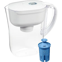 Brita Metro Elite Water Filter Pitcher, Removes 99% of Lead, Includes 1 Filter, 6-Cup, White