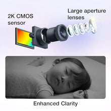 VTech Smart WiFi Baby Monitor, 2K Camera, 5.5-inch HD IPS Screen, Crystal Clear Infrared Night Vision, Pan-Tilt, 24x Zoom, 2-Way Talk, Multi-color Night Light, Soothing Sounds, Free App: Smart HD Plus