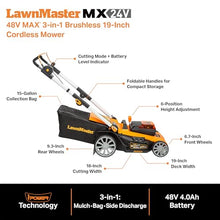 LawnMaster CLMF4819A 48V MAX* 19-inch Brushless Cordless Mower with 2X24V MAX* 4.0Ah Battery and a Dual Charger