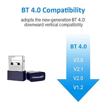 WEIWO Compatible 4.0 Adapter Dongle 150M Network LAN Card BT4.0 Adapter Desktop Laptop PC Receiver