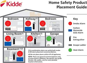 Kidde Carbon Monoxide Detector, Plug In Wall with 9-Volt Battery Backup, Digital LED Display - 4 Pack