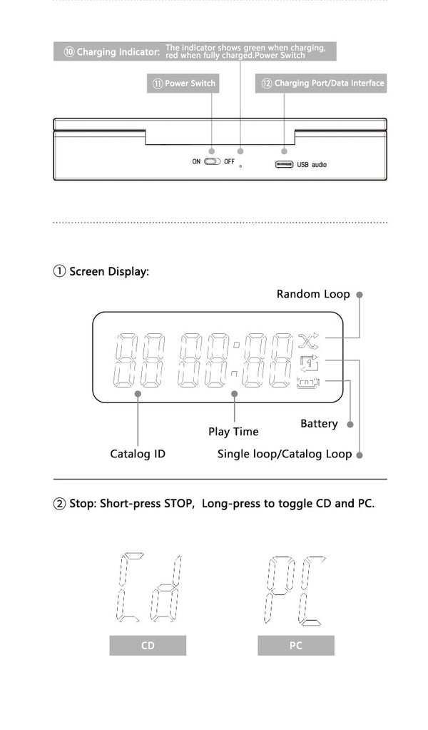 MOONDROP DISCDREAM 2 Portable CD Player USB Desktop Sound Card Function Optical Digital Output