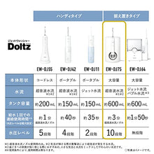 Panasonic EW-DJ75-W Electric Dental Flosser [Jet Washer Doltz Ultrasonic Water Flow Large Capacity/Stationary Model] AC100-240V Shipped from Japan Released in May 2022