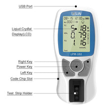 LYSUN Blood Lipid Analysis Meter System Multifunction Lipid kit Test HDL Triglycerides Cholesterol Test Meter (Lipid Meter with 10pcs of strips)