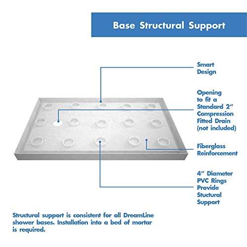 DreamLine SlimLine 34 in. D x 48 in. W x 2 3/4 in. H Center Drain Single Threshold Shower Base in Biscuit, DLT-1134480-22