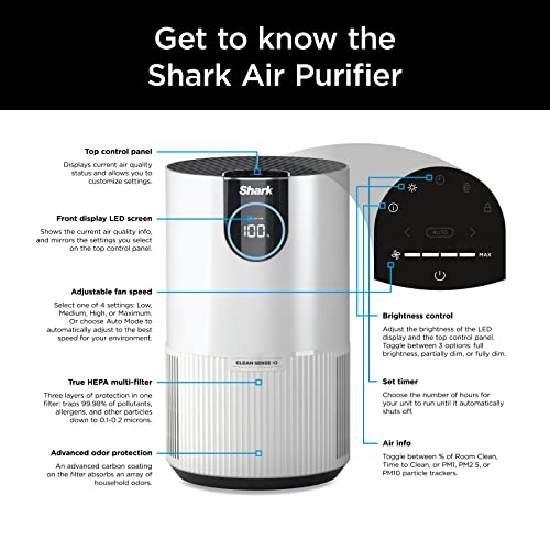 Shark Air Purifiers for Bedroom, Office, Dorm, Small Room, HEPA Air Filter, Odor Eliminator, Covers Up To 500 SQ FT, Air Filtration Removes Smoke, Dust, Allergens, Pet Dander, and Pollutants, HP102