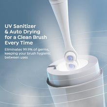 SuperMouth ULTIM8 SmartBrush™ System – Electric Toothbrush with Patented SuperBristles®, Sanitizing SmartHub®, Dual Sonic Modes, and Pressure Sensor – White