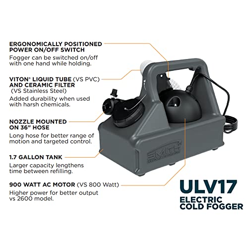 Smith Performance Sprayers Smith ULV (1.7 Gal) Electric Cold Fogger, 110V, Model ULV17, Atomizer Mist, Spraying for Home, Hotel, School, Yard