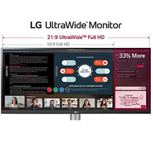 LG 34WN650-W UltraWide Monitor 34-Inch 21:9 FHD (2560 x 1080) IPS Display VESA DisplayHDR 400 AMD FreeSync 3-Side Virtually Borderless Design - Silver