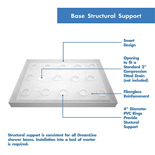 DreamLine SlimLine 34 in. D x 48 in. W x 2 3/4 in. H Left Drain Double Threshold Shower Base in Biscuit, DLT-1034481-22