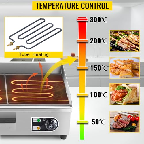 VEVOR 30" Commercial Electric Griddle 3000W Electric Countertop Griddle Non-Stick Restaurant 110V Teppanyaki Flat Top Grill Stainless Steel Adjustable Temperature Control 122°F-572°F (NO PLUG)