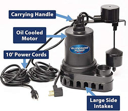 Superior Pump 92072-U 1/3 HP Remote Sink Drain Pump System, Black