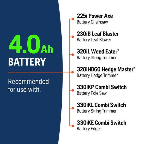 Husqvarna New B140 40V Battery, Replaces Bli22