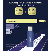 WEIWO Compatible 4.2 Dongle 1300Mbps for PC Desktop Laptop 5GHz +2.4G Network Adapter Card