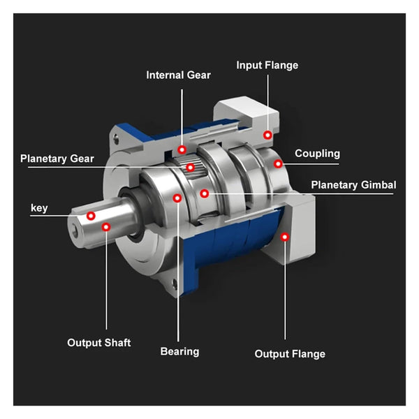 Planetary Reducer Nema 34 Planetary Gearbox Motor Reducer 86mm Stepper Motor Reduction Step-Down Gearbox Ratio 3 to 1~216 for Textile Machines(14 Input 16 Output,Ratio 36 to 1)