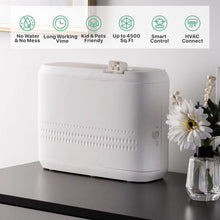 Smart Scent Air Machine Pro for Home, HVAC Scent Diffuser for Essential Oils 850ML, Waterless Aromatherapy Diffuser Cover Up to 4500 Sq.Ft