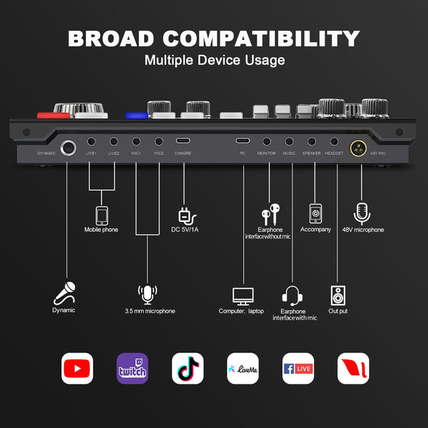 Podcast Equipment Bundle for 2, Audio Interface, Voice Changer with 3.5mm Condenser Microphone, Dual BT Wireless, 48V Phantom Power Supply for PC/Smartphone/Laptop,Streaming Recording,TikTok