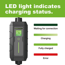 Level 1 and Level 2 EV Charger, Total 28FT 32Amp 240Volt Electric Vehicle Portable Charger with NEMA 14-50P Plug, EV Charging Station for J1772 Electric Cars, CE Certificated