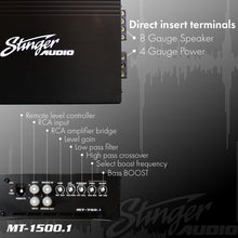 STINGER Audio MT15001 1-Channel Monoblock 1500 Watt RMS Car Audio Subwoofer Amplifier w/Remote Control Bass Knob, Class D, Hexfet Mosfet, Subsonic Filter, Low-Pass Filter, Bass Boost Q