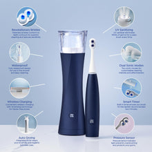 SuperMouth ULTIM8 SmartBrush™ System – Electric Toothbrush with Patented SuperBristles®, Sanitizing SmartHub®, Dual Sonic Modes, and Pressure Sensor – White