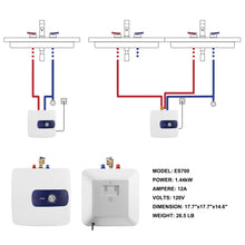 thermomate Electric Tank Water Heater, 6.5 Gallons Mini Tank Water Heater for Point of Use Instant Hot Water 120V 1440W Plugin to Use, Wall or Floor Mounted, UL Certified ES700