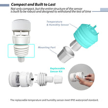 Ecowitt WS90 7-in-1 Weather Sensor, Outdoor Temperature/Humidity/Rain Gauge/Wind Speed and Direction/UV Index/Solar Radiation - Just Sensor, Could NOT Be Used Alone - 915 MHz