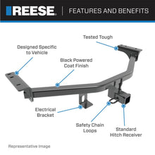 Reese Towpower Multi-Fit Trailer Hitch Class III, 2 in. Receiver, Compatible with Select Chevrolet, Dodge, Ford, GMC Trucks