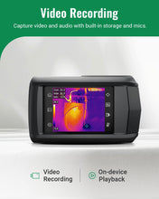 HP96 Thermal Imaging Camera, Super Resolution 240 x 240 Thermal Camera with Visual Camera, 96 x 96 IR Resolution, 3.5