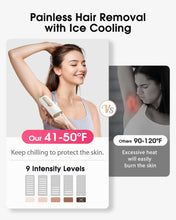 AMOTAOS Laser Hair Removal, IPL Hair Removal with Ice-Cooling System for Nearly Painless & Long-Lasting Result, Safe At-Home Hair Remover Device for Armpits Back Legs Arms Face Bikini Line, White