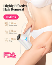 LYSMOSKI Laser Hair Removal for Women and Men, Long-Lasting IPL Hair Removal at-home, 5.2 cm² Contact Nearly Painless, Effective in 2 Weeks with Ultra-fast 0.12S Light Emission,8 Minute Whole Body