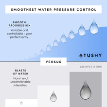 TUSHY Spa Warm Water Bidet Attachment for Toilet. Universal Fit, Easy Install (Requires Sink Access for Optional Temperature Control) Self Cleaning, Adjustable Pressure, Angle Control, Platinum Knob