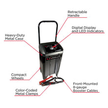 Schumacher Battery Charger and Maintainer Bundle - 200 Amp Engine Starter with 15 Amp Fully Automatic Charger