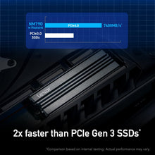 Lexar 4TB NM790 SSD with Heatsink PCIe Gen4 NVMe M.2 2280 Internal Solid State Drive, Up to 7400/6500 MB/s Read/Write, Compatible with PS5, for Gamers and Creators, Black (LNM790X004T-RN9NU)