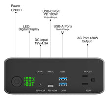 Krisdonia Power Bank with AC Outlet, Portable Laptop Charger Battery Bank USB C 100W Fast Charging, 80000mAh/296Wh Power Station External Battery Pack 130W/110V for Outdoor Camping Home Office