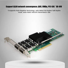 Network Card, 40GbE Gigabit PCIE X8 Dual Port Ethernet Converged Network Adapter for Desktop Computer