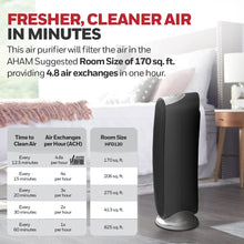 Honeywell HFD-120-Q QuietClean Air Purifier with Permanent Washable Filters, Medium Rooms (170 sq. ft.), Black