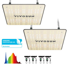 VIVOSUN VS1000 LED Grow Light with Samsung LM301H Diodes