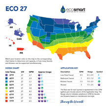 EcoSmart ECO 27 Tankless Water Heater, Electric, 27-kW - Quantity 1, 17 x 17 x 3.5