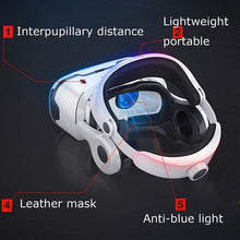 XIXIDIAN Virtual Reality Glasses,All-in-one VR Games Built-in Stereo Headset 3D Glasses Virtual Reality Headset for VR Games & 3D Movies