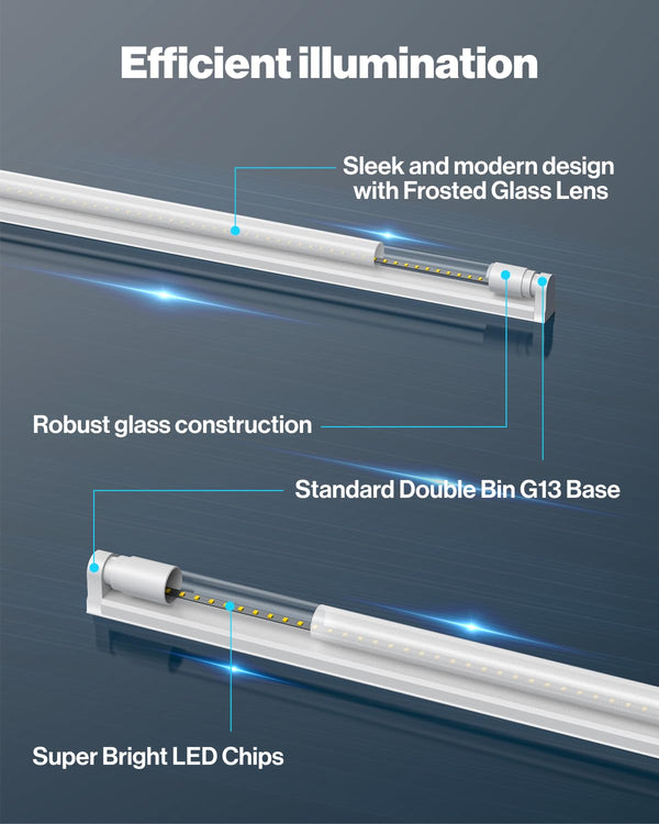 Sunco 50 Pack T8 LED Bulbs 4 Foot, LED Fluorescent Tube Replacement, 4ft LED Tube Light, Ballast Bypass, 18W, 2200 LM, 5000K Daylight, Single Ended Power, Frosted Lens, UL.