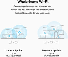 Nest WiFi Router and 2 Points - WiFi Extender with Smart Speaker - Works with Google WiFi (3 Pack) White