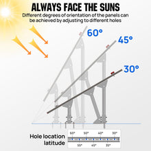 ECO-WORTHY Solar Panel Mounting Brackets System Kit for 5-8 pcs 200W 300W 400W Solar Panels, Ideal for Large - Scale Installations, Camping Sites, Sheds and Farms Ground Mount