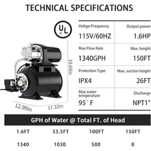 Lanchez 1.6 HP Shallow Well Pump with Pressure Tank, 1340 GPH Automatic Irrigation Water Booster Jet Pump, 115V Stainless Steel Water Transfer Pump for Home Garden Lawn Sprinkler Irrigation