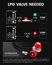 ANCEL S3000 PRO Automotive Smoke Machine with Built-in Air Pump and Pressure Gauge. Professional Vehicle Leak Diagnostic Detector Tools Kit for Leaks Test in Vacuum,Fuel,EVAP and Other Cars System