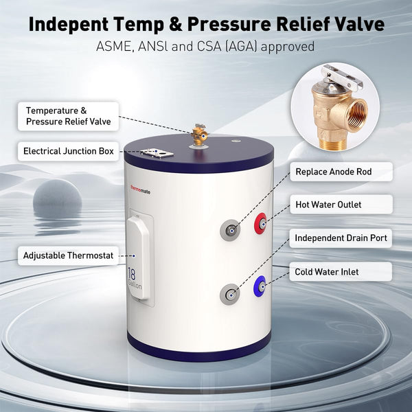 thermomate Tank Water Heater Electric, 18 Gallon Small Point of Use Hot Water Heater for Washing & Shower, 120Volt 1500W Compact Residential Water Heater, Adjustable Thermostat, UL Listed